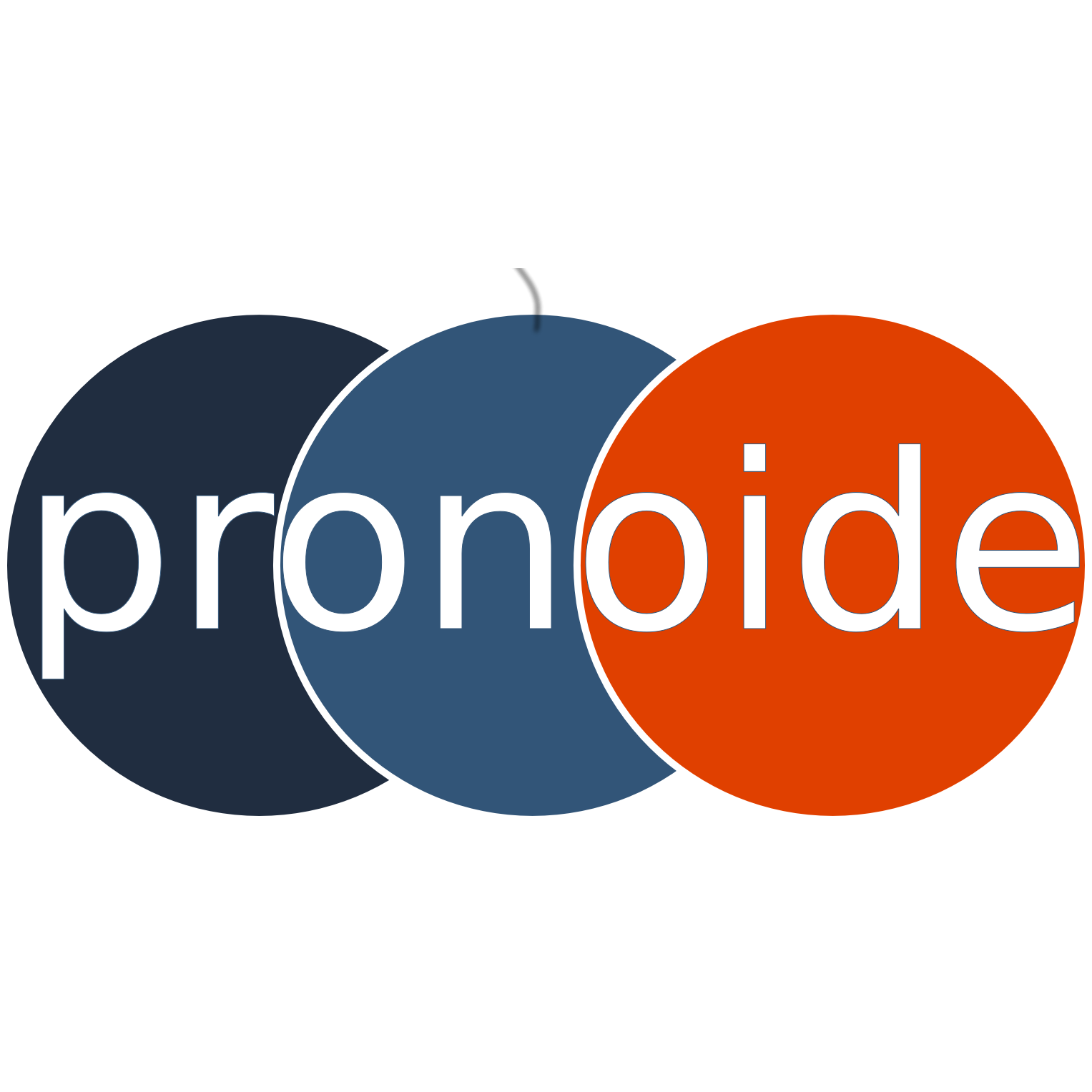 Pronoide