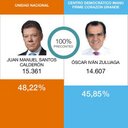 Fabio Macias - @maciasfabio80 - Twitter