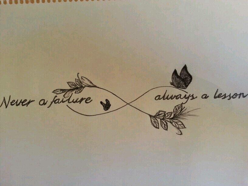 Sea lo que sea que puedas o sueñes que               puedas,Comienzalo.
Atrevimiento posee genio,poder y magia.         Comienzalo ahora. ∞