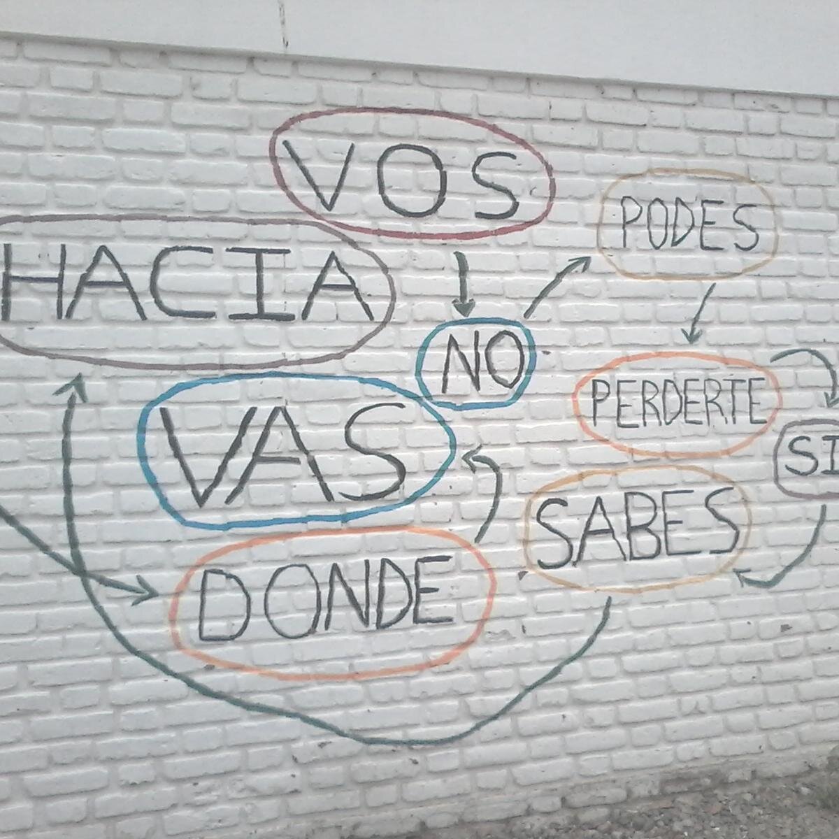 Doctora que te ayudara a encontrar a tu media naranja, futura actriz o cantante y experta en cocinar.Has tu pregunta y por supuesto que te la voy a contestar
