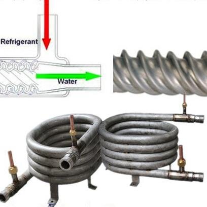 Source of  all types of Heat Exchanger i.e. tube in tube heat exchanger, shell tube heat exchger and coils heat  exchanger. ,which for Heating and Cooling Unit.