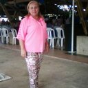 Maria Elena Ocampo - @1955Moneca - Twitter