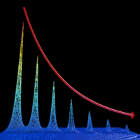 modernscientist (@modernscientist) 's Twitter Profile Photo