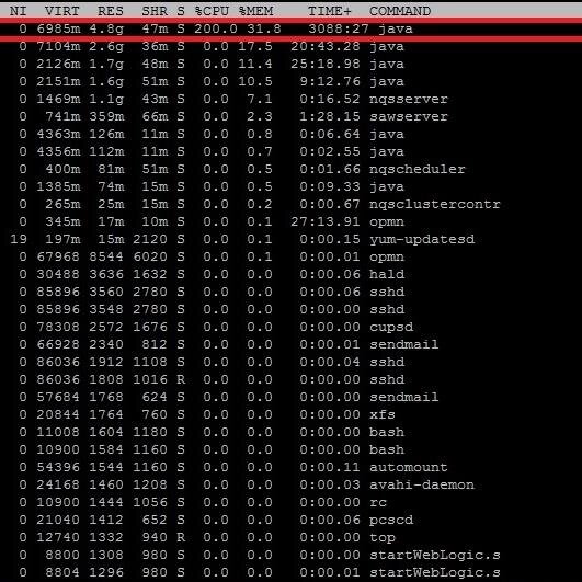 dbserver2's profile picture. 