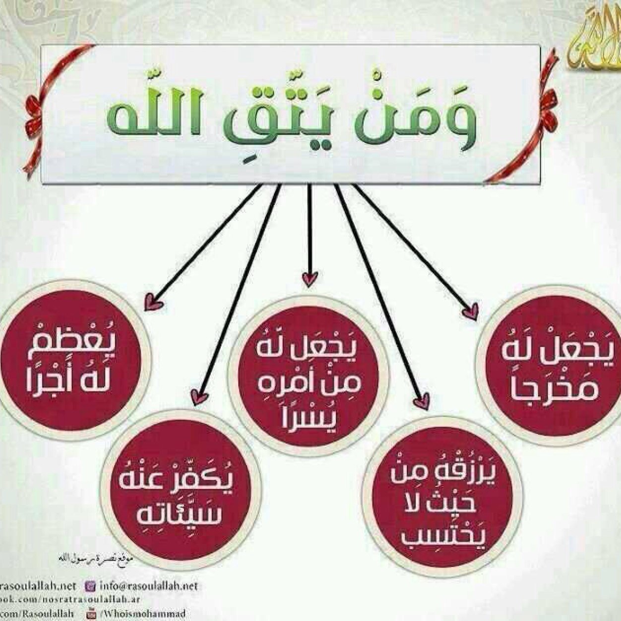 استغفر الله العظيم  ::( انصح بهذه القناة):: https://t.co/cvQiWK5FAl