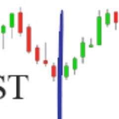 My Trading Psychologist helps traders develop the mindset they need to succeed in the markets.