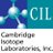 cilmkt's profile image