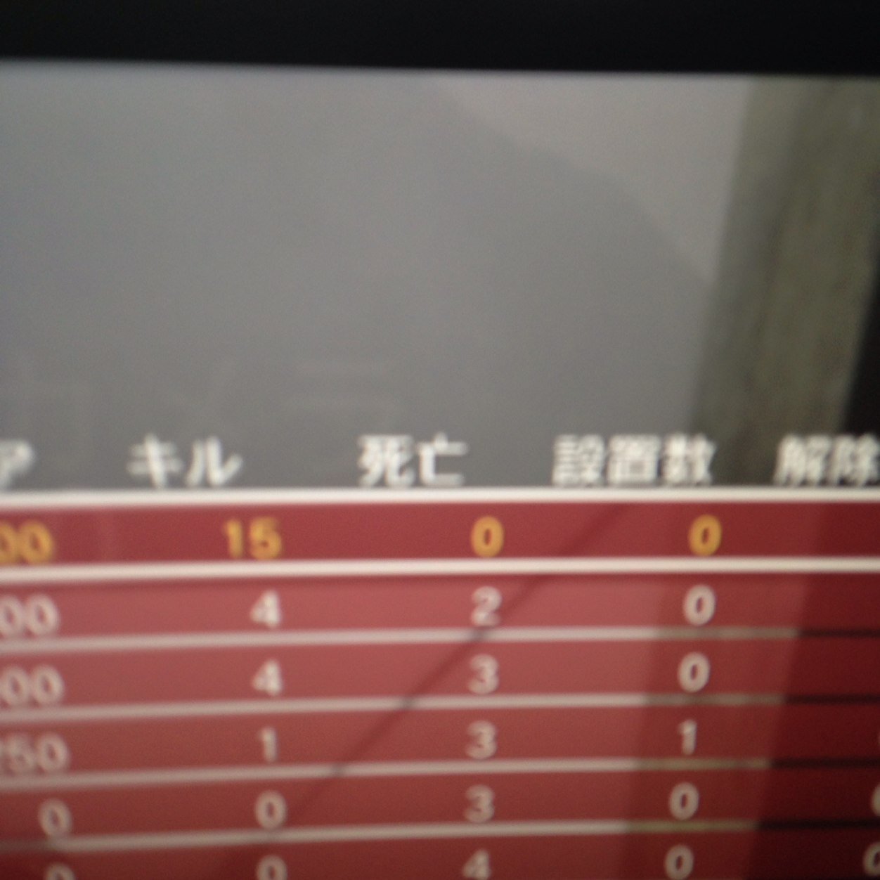 主にCODをやっております(^O^) 持ってるのはMW3.bo.bo2.GHOSTHです。 比率は高くないです(´･_･`) よかったらフォローしてください(^｡^)