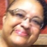 Lover of JESUS CHRIST, Ordained kingdom Minister,Prayer Warrior
