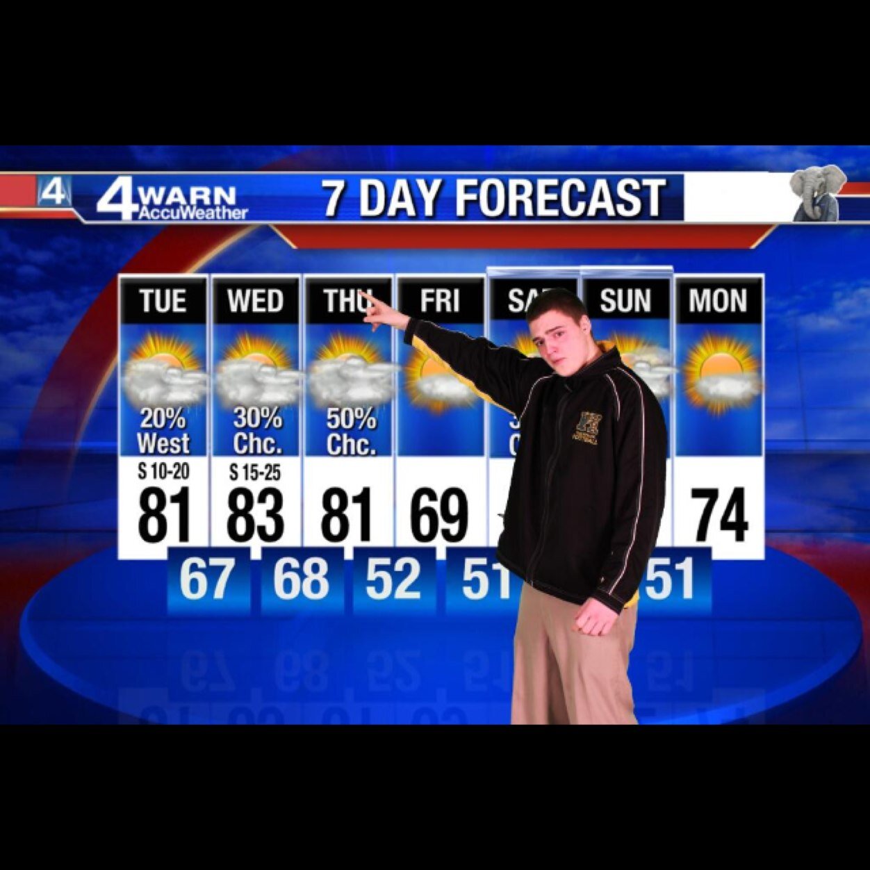 My name is Douchberg,The Wather man. I tell the weather how it is, no jokings. Swedish Representative.