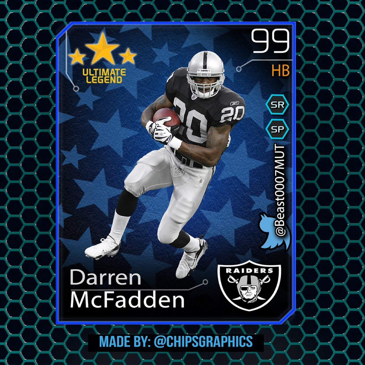 Oaktown BadBoyz(ps4) on Twitter "Still haven't reached 200!!! RT AND