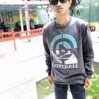Tiwas_Kesel (@andrii_dimas) 's Twitter Profile