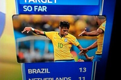 Hi I'm Harvey I play FIFA 14.I'm on Ps3 my PSN is Harvey_Jackk89