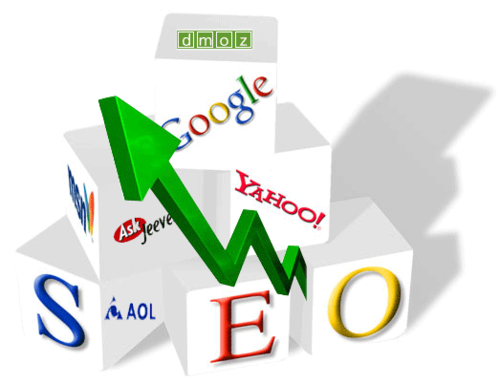 Full SEM/SEO, Digital Marketing,Ecommerce Web Services Company based in US, Canada, UK, AUS and India with 500+ clients.