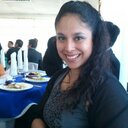 Barbara Garay - @barbirifera - Twitter