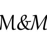 M&M Salon Studio is privately owned and operated by professional hair stylist Maleka Owens.  Maleka has studied in NY as well as here in SC.