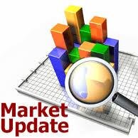 Market Updates