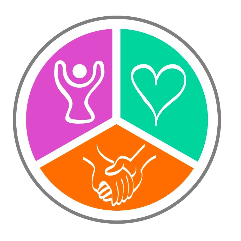 LifeDevelopmen1's profile picture. We live by admiration, hope & love
We provide help to kids with special needs to develop talents & give them the right to play, laugh, dance & ...
#Amman #JO