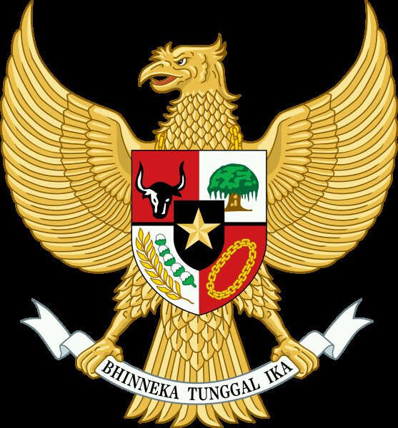kenalilah dirimu niscaya kamu akn mengenal sejatinya diri