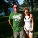 Randy Goode - @goode_randy - Twitter