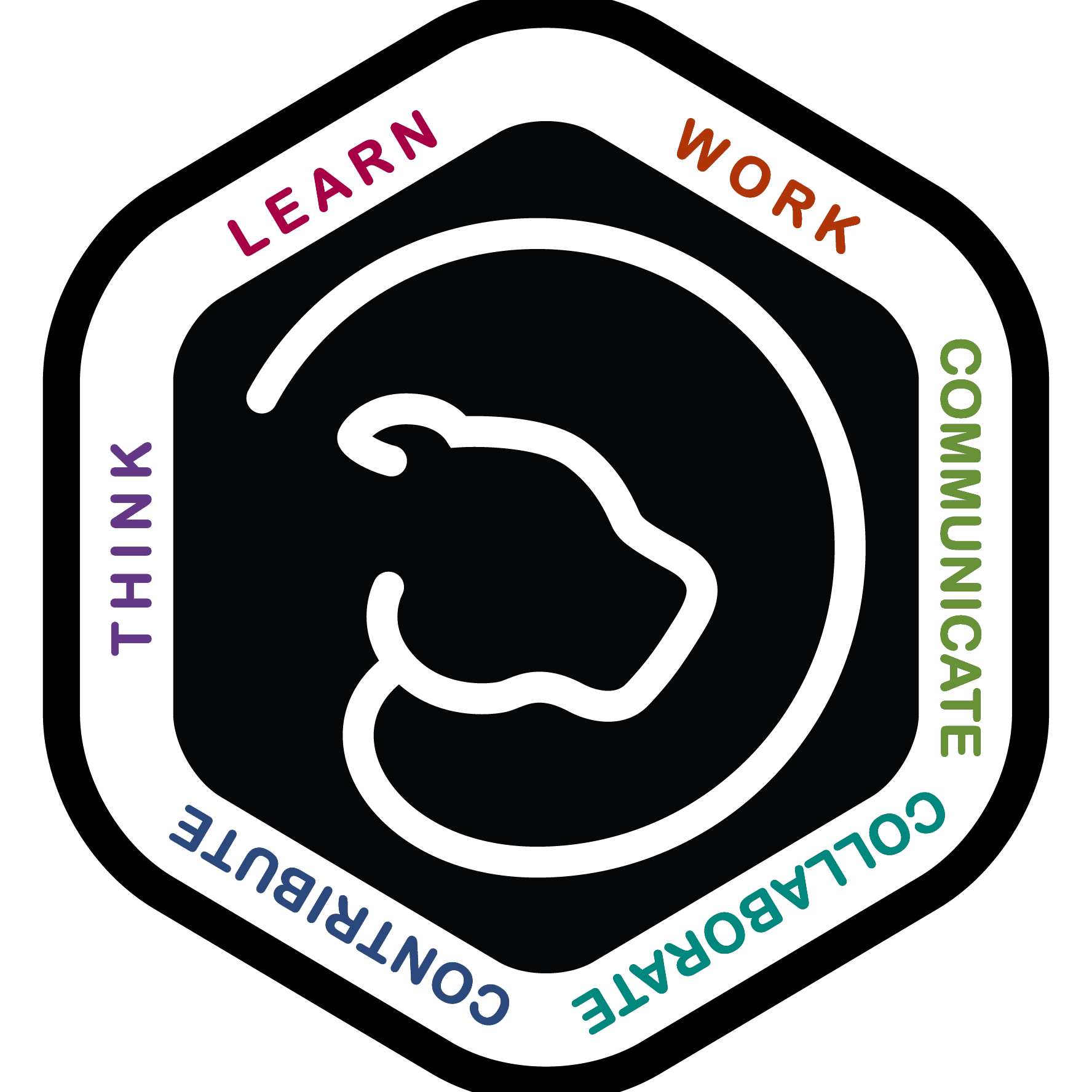 Preparing each student to think, learn, work, communicate, collaborate, & contribute effectively now & throughout his or her life. TK-6 Public Elementary School