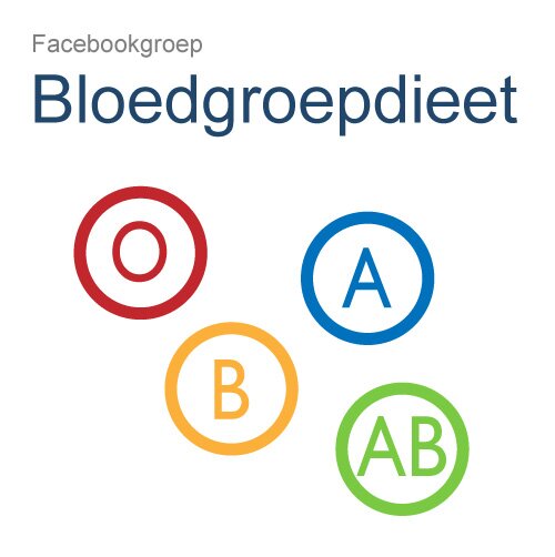 Voor elke bloedgroep een eigen programma voor voeding, gezondheid en beweging. Het officiële Twitteraccount van de Facebookgroep 'Bloedgroepdieet'