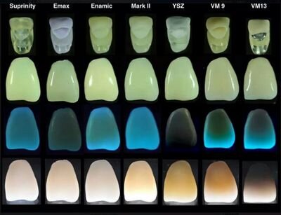 bellysjohana's profile picture. ceramista dental