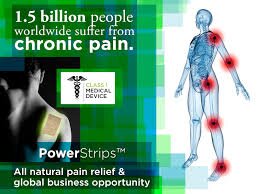 100% natural pain relief