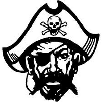 Dean Dunlavy (@dunlavypirate) 's Twitter Profile Photo Dean Dunlavy (@dunlavypirate) 's Twitter Profile Photo