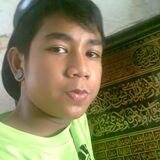 Nahrul Fardhan