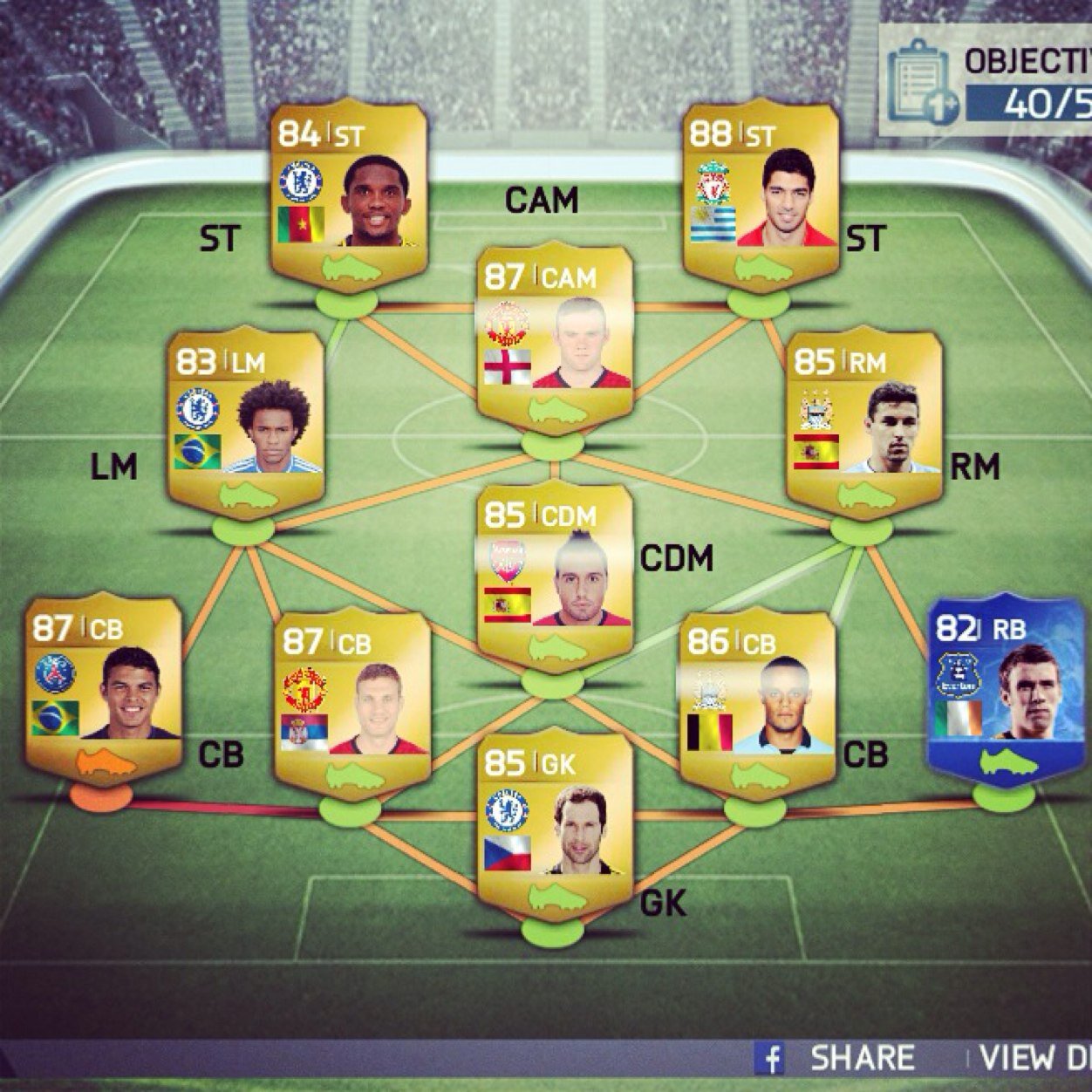 Hi guys i do squad builders on fifa 14 ios everyday. I try to help the people who can not build a great team. I build cheap and expensive squads.