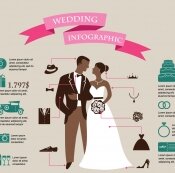 infographic_age's profile picture. infographics, charts, Simple
Education, Resume, Timeline, Circle, Design,