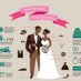 Infographics AGENT (@infographic_age) Twitter profile photo Infographics AGENT (@infographic_age) Twitter profile photo