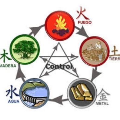 _angel121152's profile picture. MEDICO CIRUJANO ESPECIALIZADO EN MEDICINA PREVENTIVA, NATURAL, COMPLEMENTARIA Y TRADICIONAL CHINA, 46  AÑOS DE EXPERIENCIA.MAS INF.04168753152 Y04147103744 colo