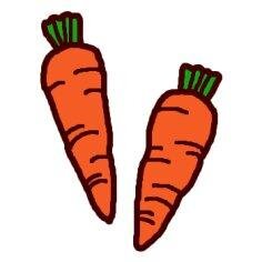 192_apitest1's profile picture. 東工大14(大嘘)