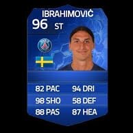 duplicating xbox360 fifa players