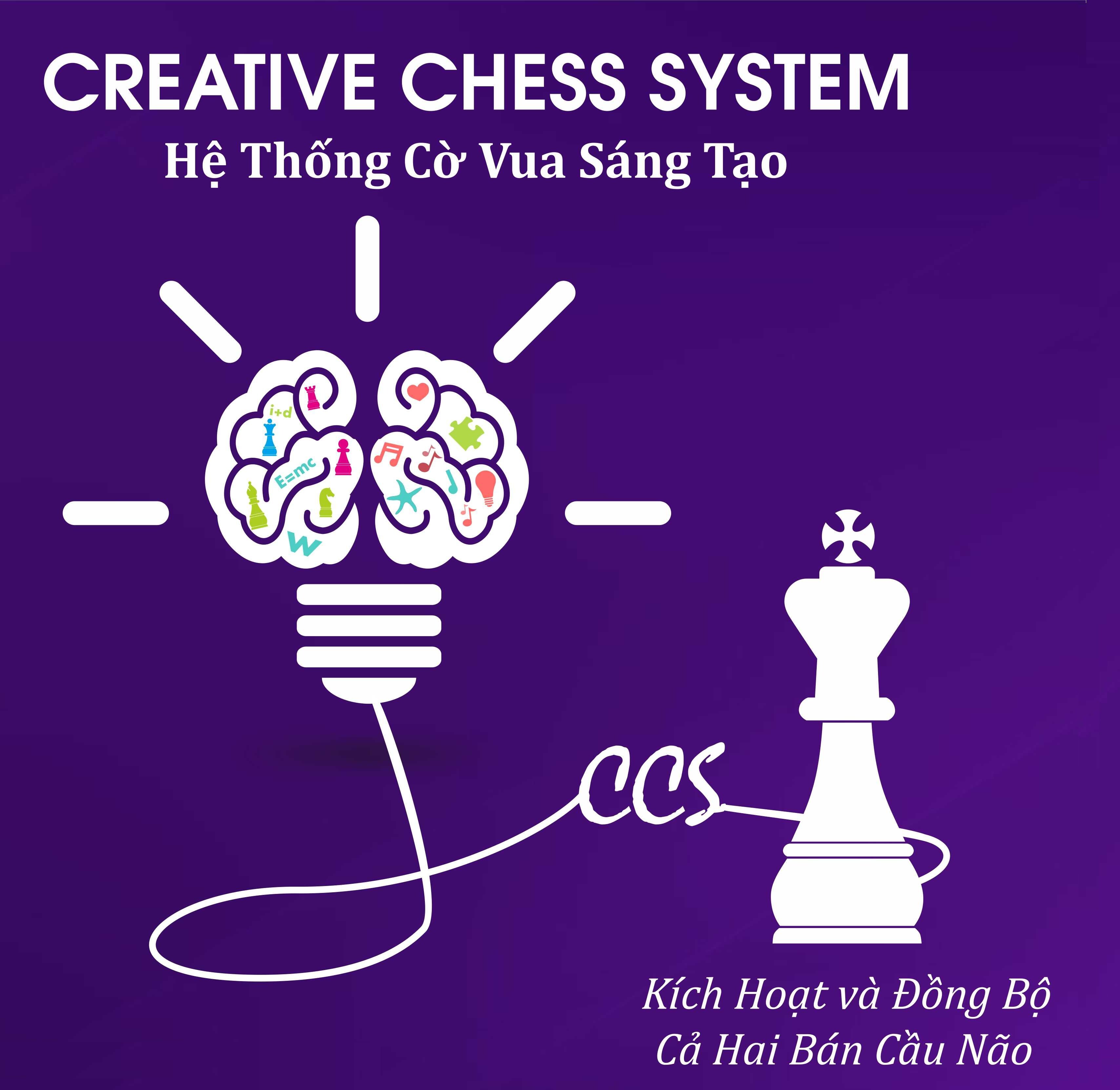CCS - Creative Chess System
Stimulate and Synchronize Both The Hemispheres of the Brain