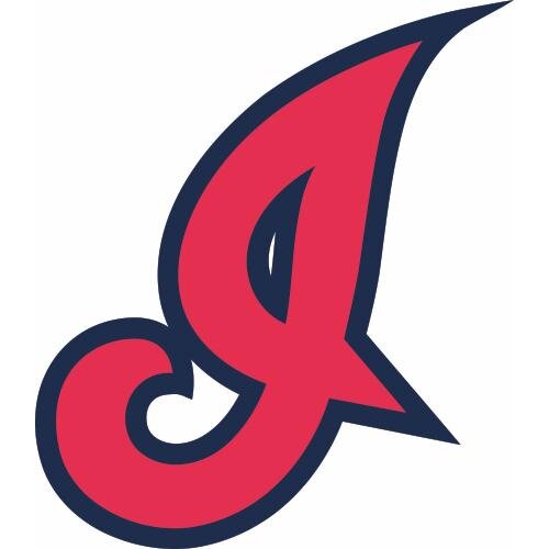 tribefanatic330's profile picture. Indians baseball