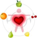 I marketer of fitness products and weight loss and diet