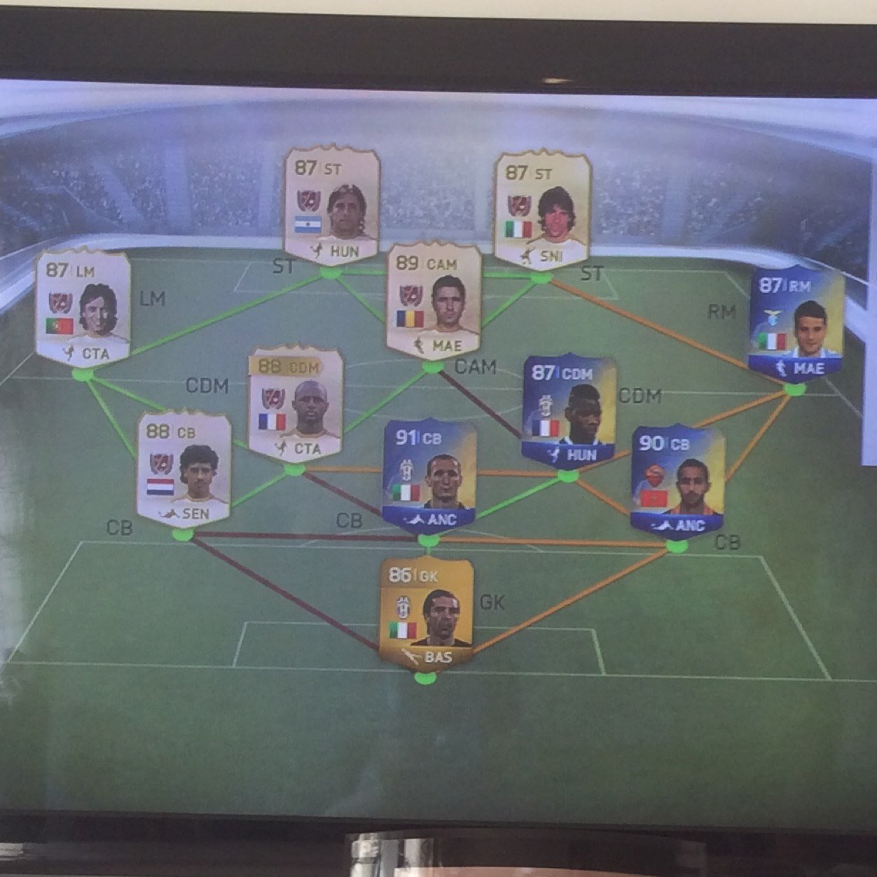 RT my tweets if u want 200k!!!!! FIFA 14 is my life