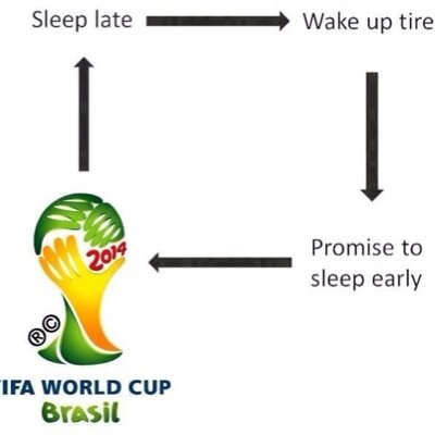 For update, results, schedule, romour and many more