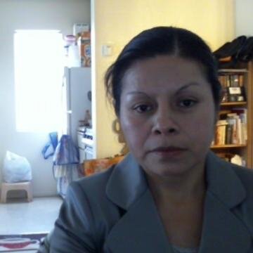 aprendiendo marketing por internet