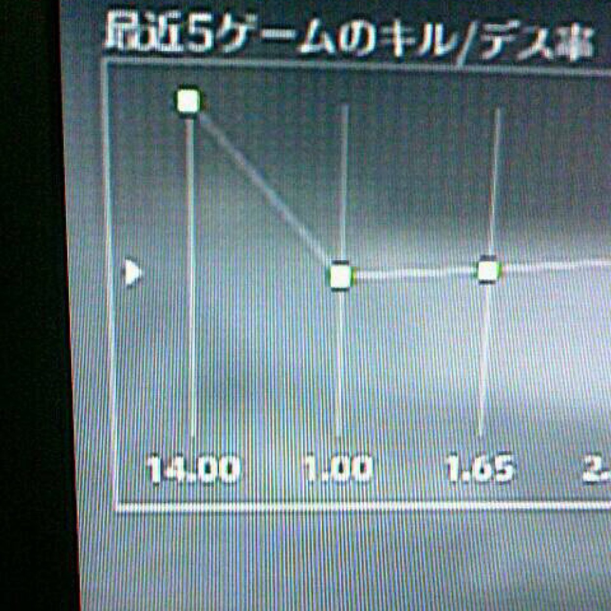 t_kuma_neko's profile picture. ゲームメンバー＋α 少数精鋭