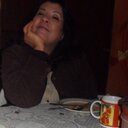 NIDIA LUNA - @sralunameza - Twitter