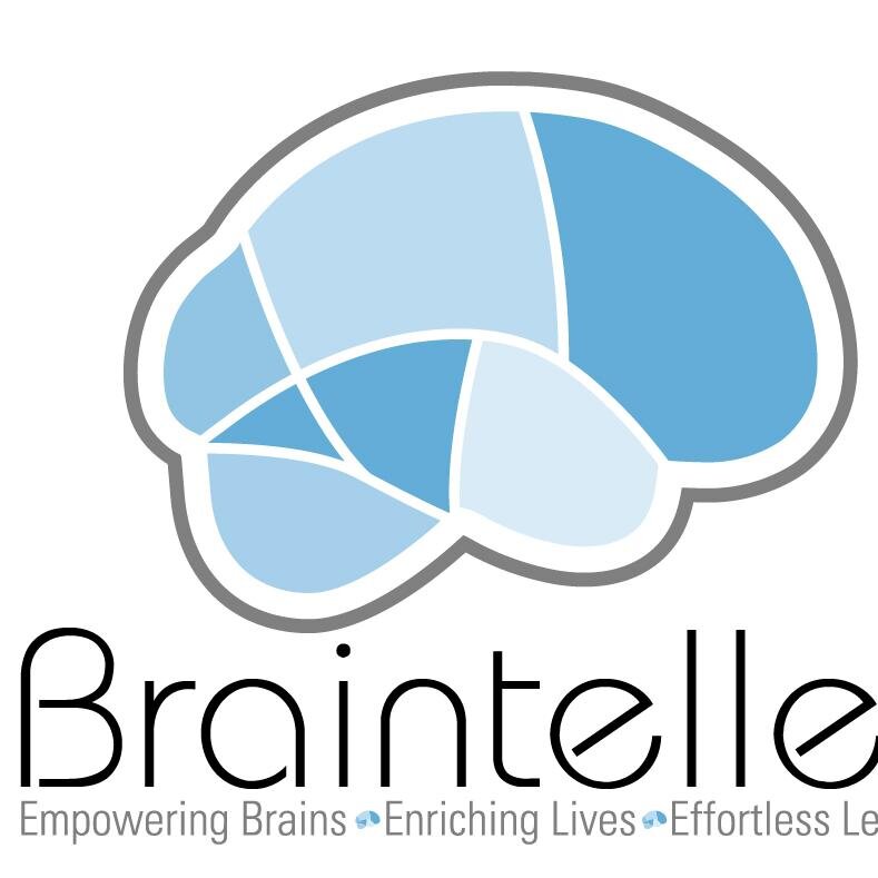 It's so hard to watch your kids struggle at school. Please stop guessing. Train your brain now. Call us at 8668 0133!