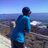Feminist_Busi's profile image
