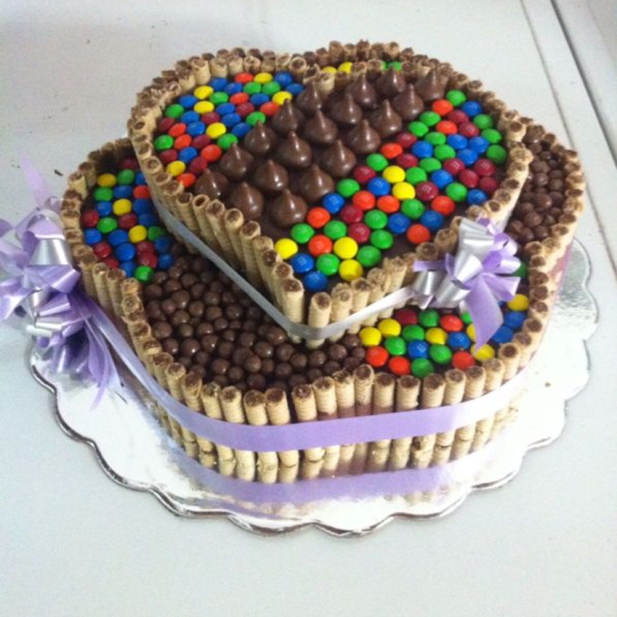 Empresa dedicada a la distribución y comercialización de productos de panadería y repostería. Repostería fina