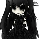 Kevin Milano - @Vorzka - Twitter