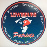 Brad Meadows (@principal_lms) 's Twitter Profile