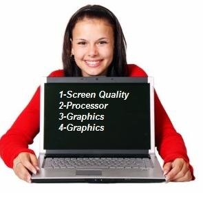 the best guide for laptop , which can help you to choose a perfect one, and tips for ultimate uses .and also which type of touchscreen laprop is optimal.